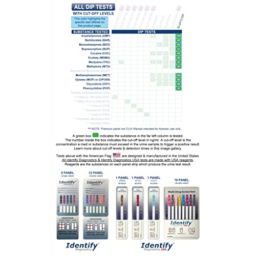 5 Pack Identify Diagnostics 12 Panel Drug Test Dip - Testing Instantly for 12...