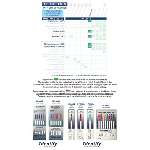 5 Pack Identify Diagnostics 5 Panel Drug Test Dip - Testing Instantly for 5 D...
