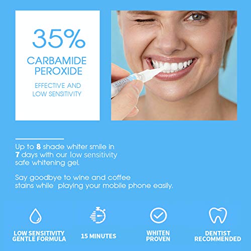 IDOLUSTER Teeth Whitening Kit-LED Light,Professional Tooth Whitener with 16X ...