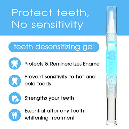 IDOLUSTER Teeth Whitening Kit-LED Light,Professional Tooth Whitener with 16X ...