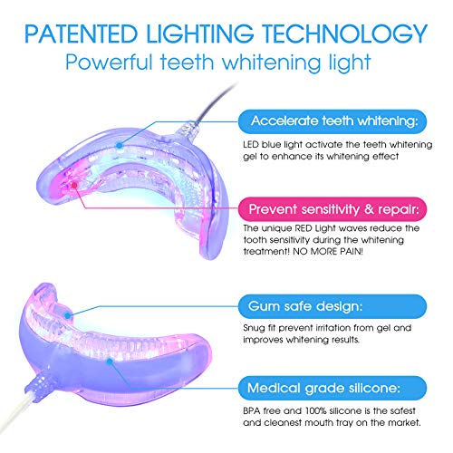 IDOLUSTER Teeth Whitening Kit-LED Light,Professional Tooth Whitener with 16X ...