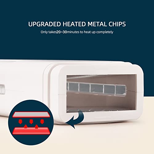 Portable Wax Warmer for Hair Removal,Wax Heater for Roll on Wax Cartridge,Hom...