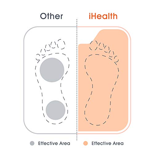 iHealth Nexus Body Fat Scale Smart BMI Scale Digital Bathroom Bluetooth Weigh...
