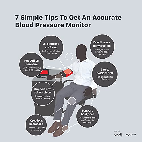 iHealth Track Smart Upper Arm Blood Pressure Monitor, Adjustable Cuff Large A...