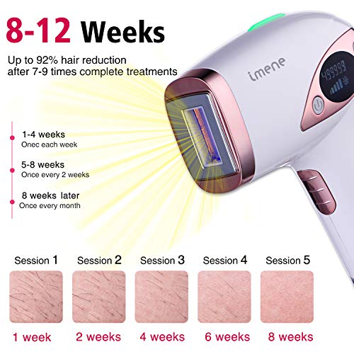 Permanent Hair Removal for Women & Men, IMENE 500,000 Flashes IPL Permanent H...