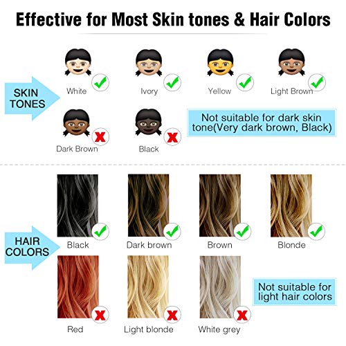 Permanent Hair Removal, IMENE Painless IPL Hair Removal - Ideal for Women & M...