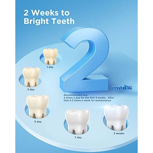 Teeth Whitening Gel Syringes, 8 Packs, 35% Carbamide Peroxide Whitening Gel R...