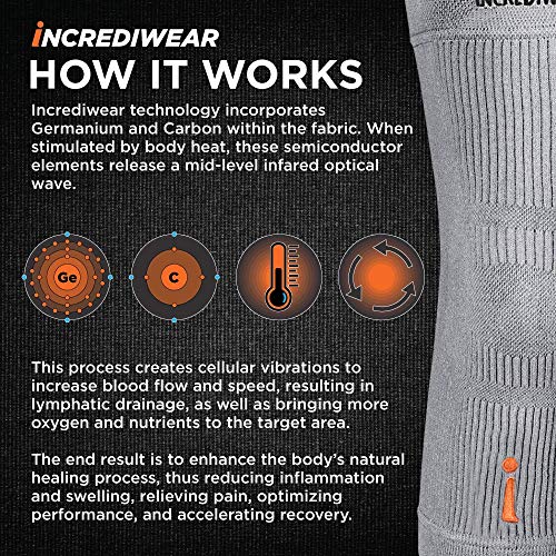 Incrediwear Knee Sleeve – Knee Brace for Joint Pain Relief & Swelling, Knee S...