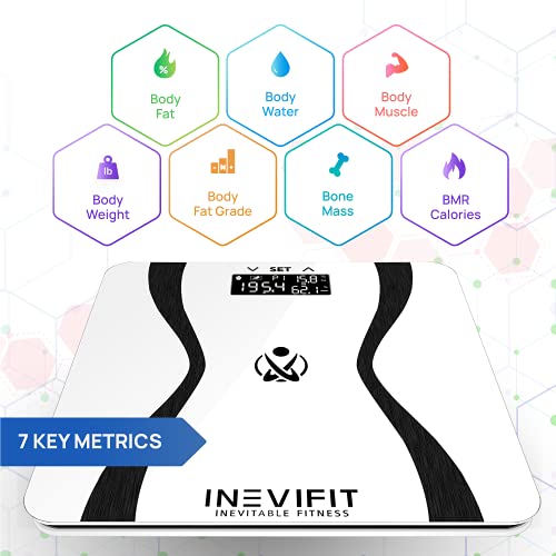 INEVIFIT Body-Analyzer Scale, Highly Accurate Digital Bathroom Body Compositi...