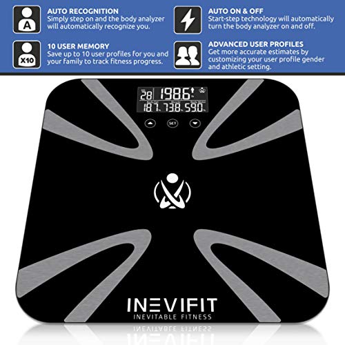 INEVIFIT Body Fat Scale, Highly Accurate Digital Bathroom Body Composition An...