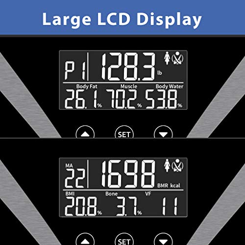 INEVIFIT Body Fat Scale, Highly Accurate Digital Bathroom Body Composition An...