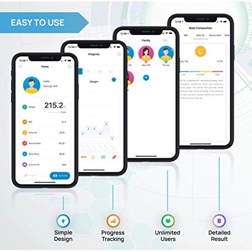 INEVIFIT Smart Body Fat Scale, Highly Accurate Bluetooth Digital Bathroom Bod...