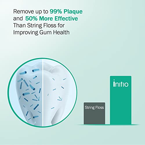 Initio Water Dental Flosser 2 Modes, 10 Adjustable Modes,Oral Irrigator with ...