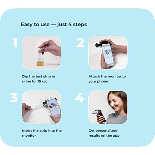 Inito Track & Confirm Ovulation Test & Fertility Monitor | Shows Actual Level...