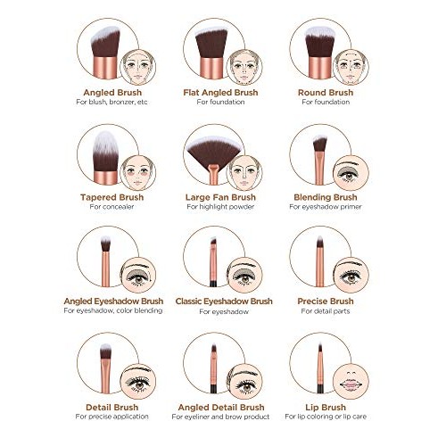 InnoGear Makeup Brushes Set, 21 Pcs Professional Cosmetic Brush Set with 16 M...