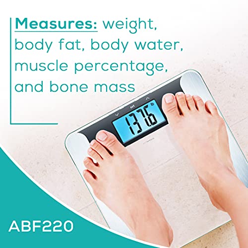 innoHaus Body Fat Analyzer Scale Bmi, Multi-User & Recognition, Digital Weigh...