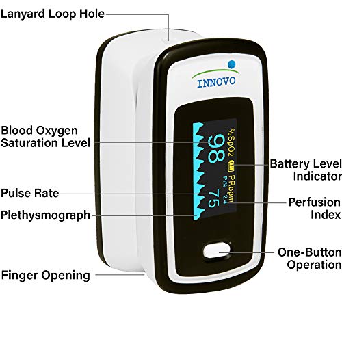 Innovo Deluxe iP900AP Fingertip Pulse Oximeter with Plethysmograph and Perfus...