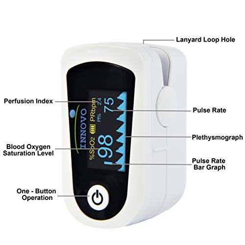 Innovo Premium iP900BP Fingertip Pulse Oximeter Blood Oxygen Monitor with Ple...