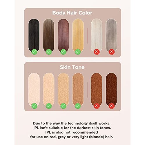 IPL Hair Removal for Women at-Home,Upgraded to 999,000 Flashes Permanent Pain...