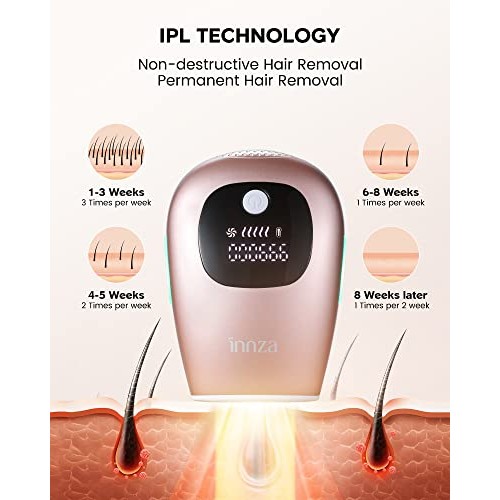 IPL Hair Removal for Women at-Home,Upgraded to 999,000 Flashes Permanent Pain...