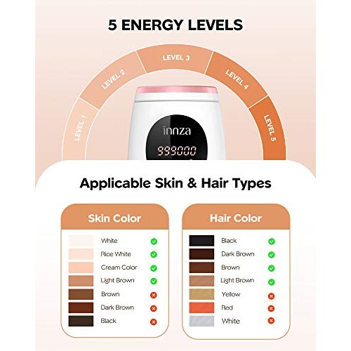 IPL laser Hair Removal for Women and Men,999,000 Flashes Auto Manual Modes 5 ...