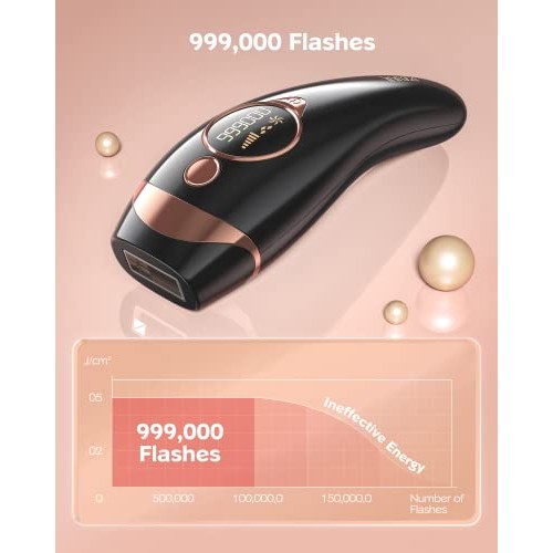 Laser Hair Removal,IPL Hair Removal for Women and Men At-Home,Upgrade to 999,...
