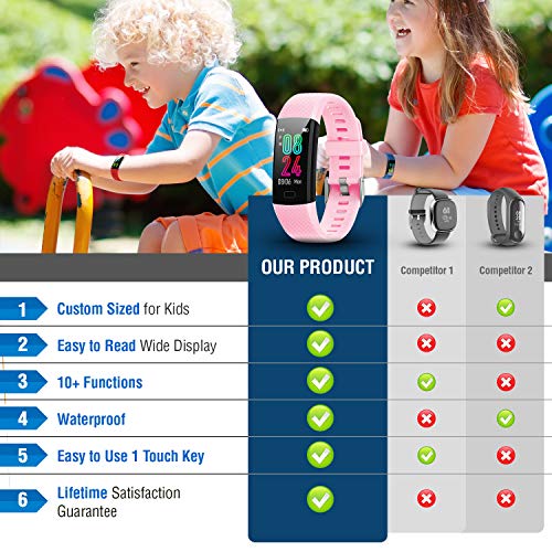 Inspiratek Kids Fitness Tracker for Girls and Boys Age 5-16 (4 Color)- Waterp...