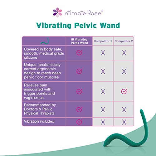 Intimate Rose Pelvic Wand with Vibration for Pelvic Muscle Pain Relief - Pelv...