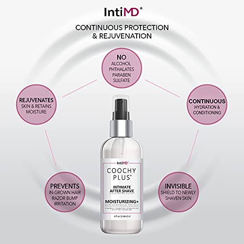 COOCHY Intimate After Shave Protection Moisturizer Plus By IntiMD: Delicate S...
