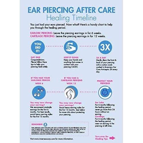 New INVERNESS Ear Care Solution 4 oz | After Piercing | SET OF 2