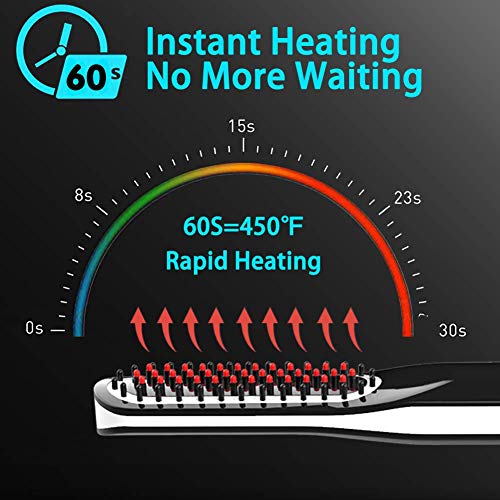 Beard Straightener, Beard Straightening Comb with Cordless/Mini Sized/Auto Sh...