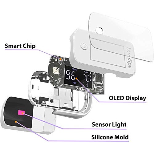 Pulse Oximeter Fingertip for Adults - Oximeter Blood Oxygen Saturation Monito...