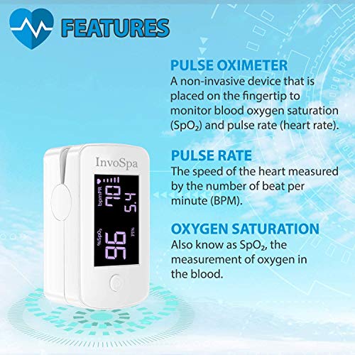 Pulse Oximeter Fingertip for Adults - Oximeter Blood Oxygen Saturation Monito...