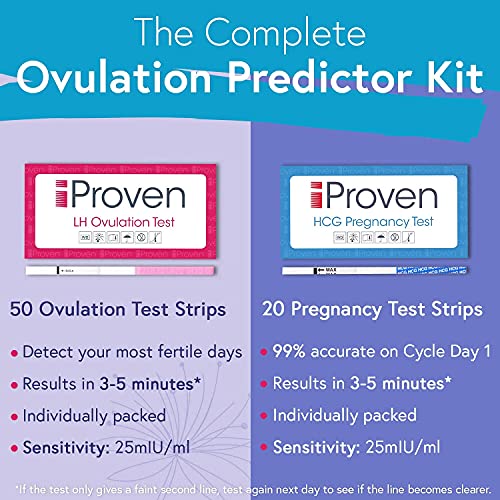 iProven Ovulation Predictor Kit - 50 LH Ovulation Test Strips and 20 HCG Earl...