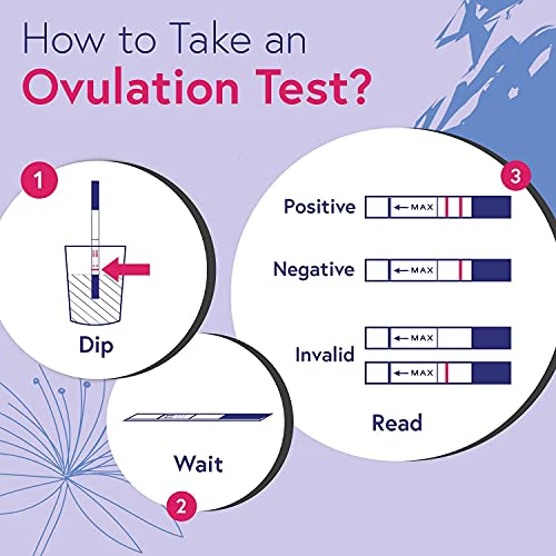 iProven Ovulation Predictor Kit - 50 LH Ovulation Test Strips and 20 HCG Earl...