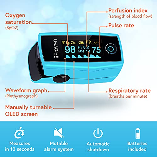 iProven Finger Pulse Oximeter, Blood Oxygen Monitor which Measures Respirator...
