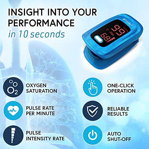 iProven Pulse Oximeter with Heart Rate Monitor on Fingertip, Oxygen Saturatio...