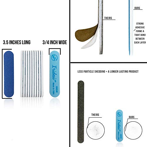 Iridesi Professional Mini Blue Finger Nail Files 120/240 Washable Emery Board...