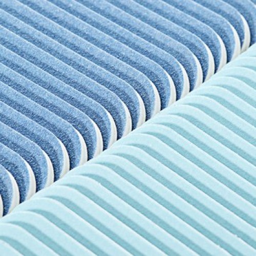 Iridesi Professional Mini Blue Finger Nail Files 120/240 Washable Emery Board...