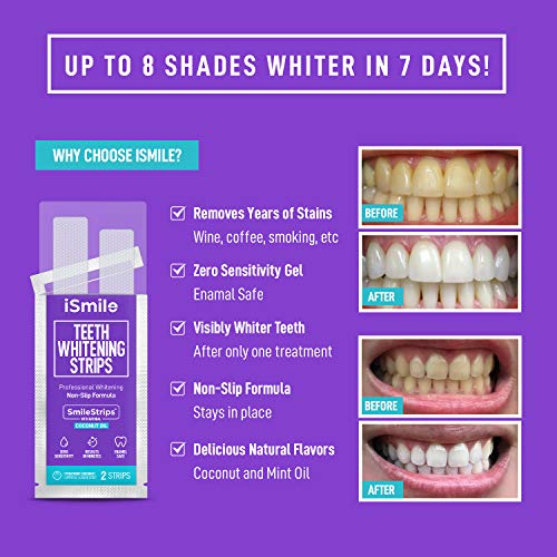 iSmile Teeth Whitening Strips Kit - Coconut and Mint Oil, 44 Strips, 22 Treat...