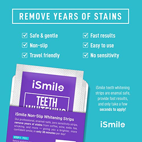 iSmile Teeth Whitening Strips Kit - Coconut and Mint Oil, 44 Strips, 22 Treat...