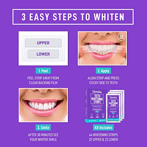 iSmile Teeth Whitening Strips Kit - Coconut and Mint Oil, 44 Strips, 22 Treat...