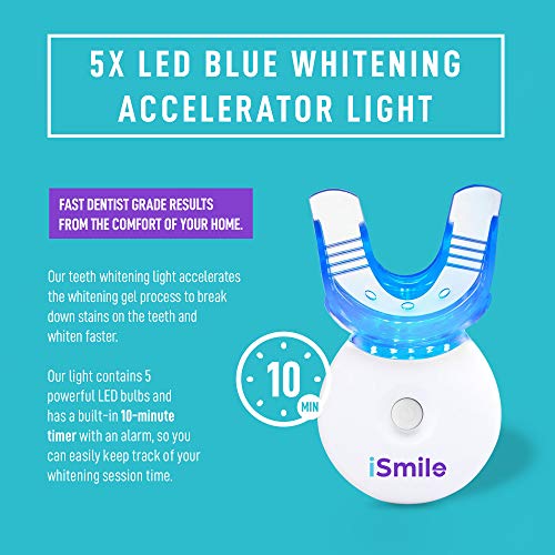 iSmile Teeth Whitening Kit - LED Light, 35% Carbamide Peroxide, (3) 3ml Gel S...