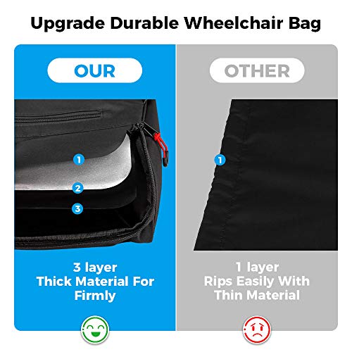 ISSYAUTO Wheelchair Bag, Wheelchair Backpack Bag, Wheelchair Back Bag Provide...