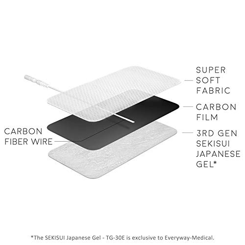 iSTIM EV-805 TENS EMS 4 Channel Rechargeable Combo Machine Unit - Muscle Stim...