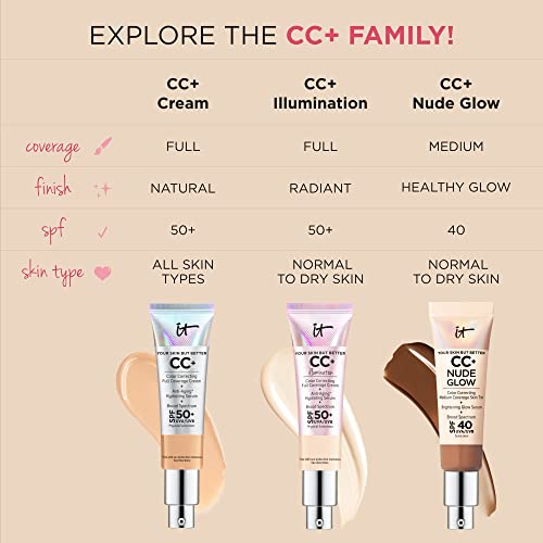 CC+ Nude Glow Lightweight Foundation + Glow Serum with SPF 40 - With Niacinam...