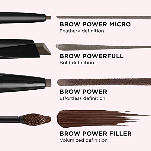 IT Cosmetics Brow Power, Universal Taupe - Universal Eyebrow Pencil - Mimics ...