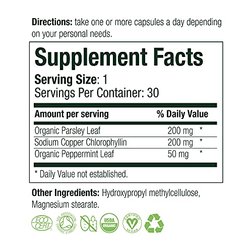 It Just Works All Natural Full Body Deodorizing Supplement for Underarms and ...