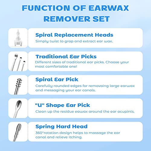 Q Grips Earwax Remover Safe Soft Spiral Ear Wax Removal Tool with 15 Replacem...