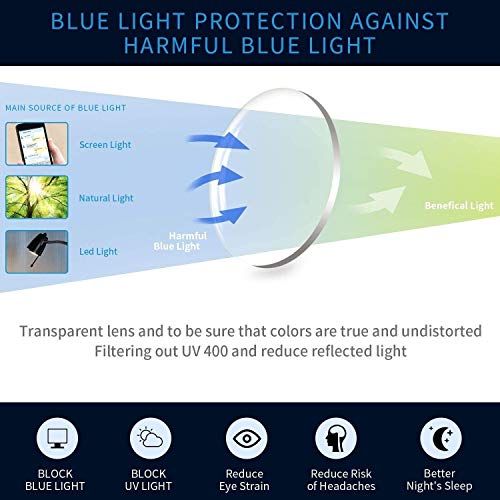 IVNUOYI 6 Pack Reading Glasses Blue Light Blocking,Fashion Ladies Spring Hing...